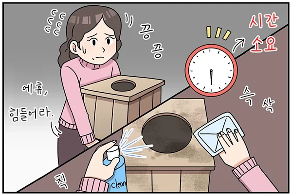 사용법